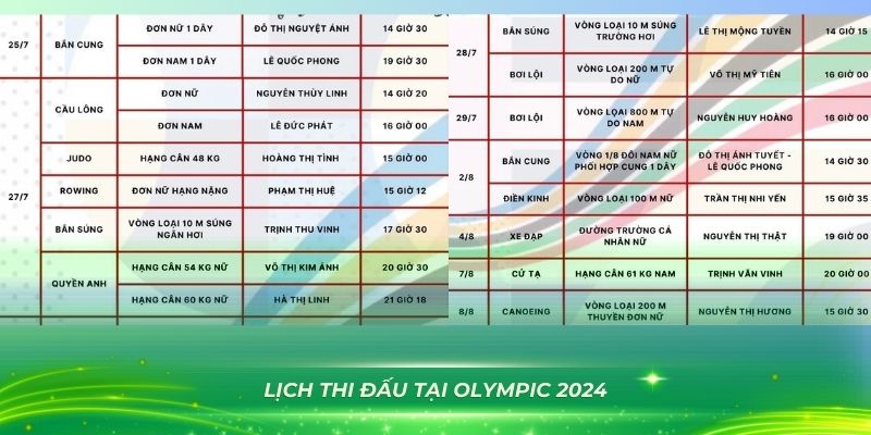 hit88 xổ số bình định
