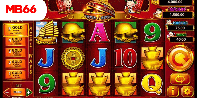 hit88 xổ số kiến thiết miền nam hôm nay