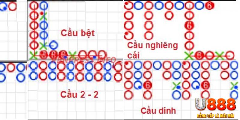 hit88 xổ số hà nội hôm nay