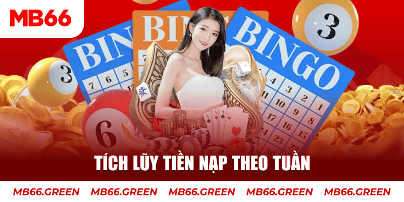 hit88 GW Xổ Số